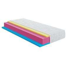 Матрац Highfoam Zephyr Jelly