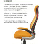 Крісло АКЛАС Вінд PL TILT Помаранчевий Крісло АКЛАС Вінд PL TILT Помаранчевий