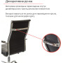 Кресло АКЛАС Кап FX СН TILT Чёрный PU Кресло АКЛАС Кап FX СН TILT Чёрный PU